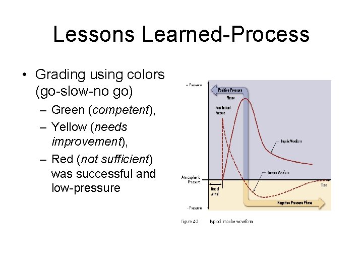 Lessons Learned-Process • Grading using colors (go-slow-no go) – Green (competent), – Yellow (needs