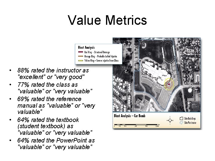 Value Metrics • 88% rated the instructor as "excellent" or "very good" • 77%