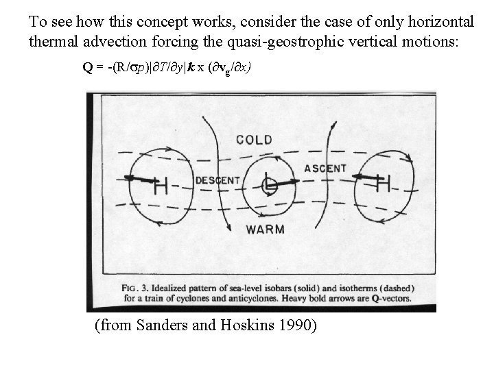 To see how this concept works, consider the case of only horizontal thermal advection