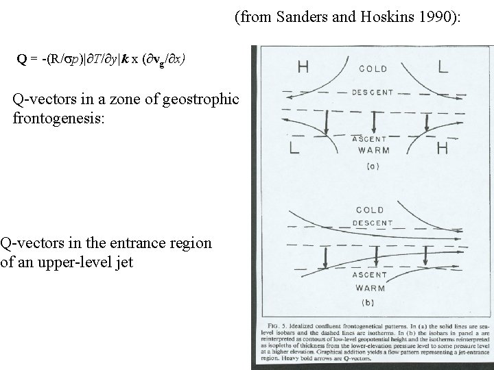 (from Sanders and Hoskins 1990): Q = -(R/ p)| T/ y|k x ( vg/