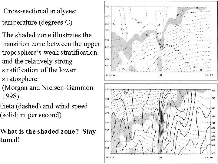Cross-sectional analyses: temperature (degrees C) The shaded zone illustrates the transition zone between the