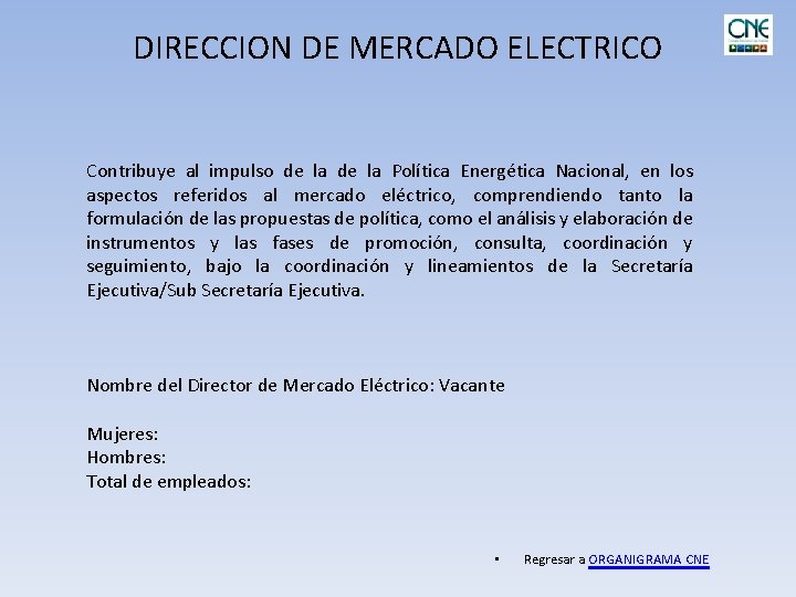 DIRECCION DE MERCADO ELECTRICO Contribuye al impulso de la Política Energética Nacional, en los