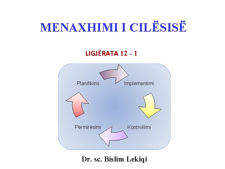 MENAXHIMI I CILËSISË LIGJËRATA 12 - 1 Planifikimi Implementimi Përmirësimi Kontrollimi Dr. sc. Bislim