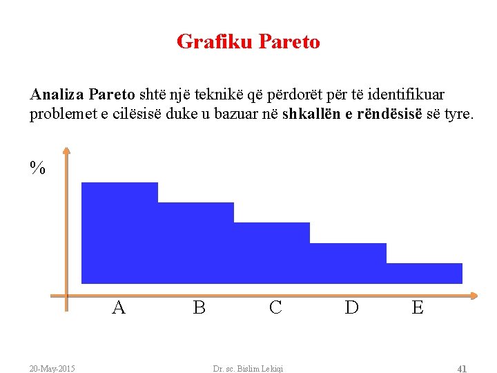 Grafiku Pareto Analiza Pareto shtë një teknikë që përdorët për të identifikuar problemet e