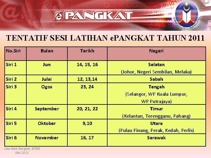 TENTATIF SESI LATIHAN e. PANGKAT TAHUN 2011 No. Siri Bulan Tarikh Negeri Jun 14,