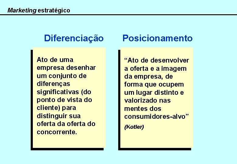 Marketing estratégico Diferenciação Ato de uma empresa desenhar um conjunto de diferenças significativas (do