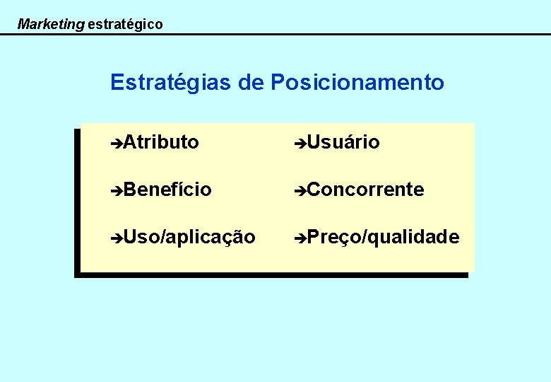 Marketing estratégico Estratégias de Posicionamento èAtributo èUsuário èBenefício èConcorrente èUso/aplicação èPreço/qualidade 