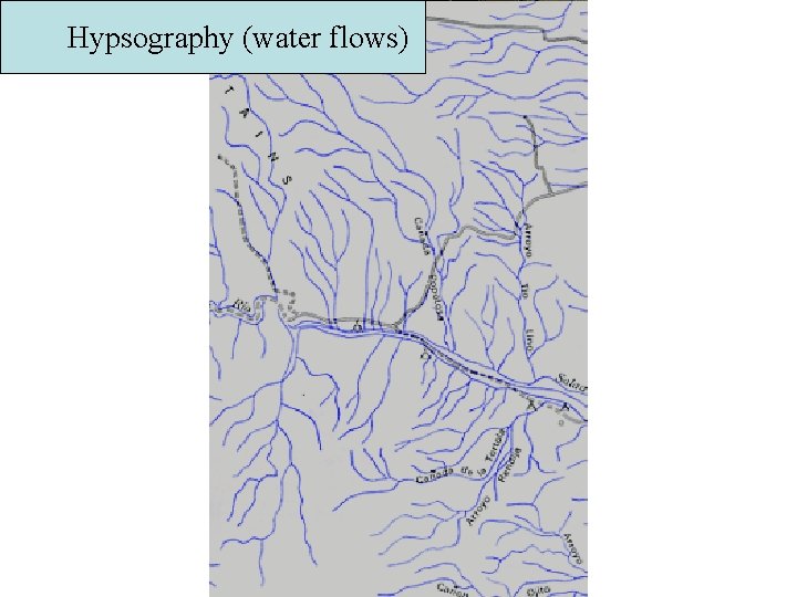Hypsography (water flows) 