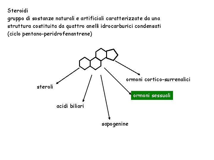 Steroidi gruppo di sostanze naturali e artificiali caratterizzate da una struttura costituita da quattro