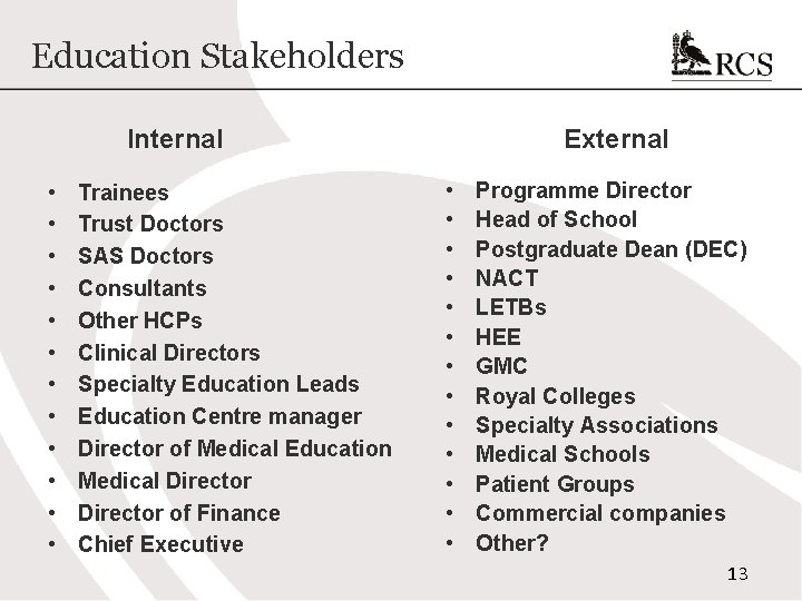Education Stakeholders Internal • • • Trainees Trust Doctors SAS Doctors Consultants Other HCPs Education Stakeholders Internal • • • Trainees Trust Doctors SAS Doctors Consultants Other HCPs