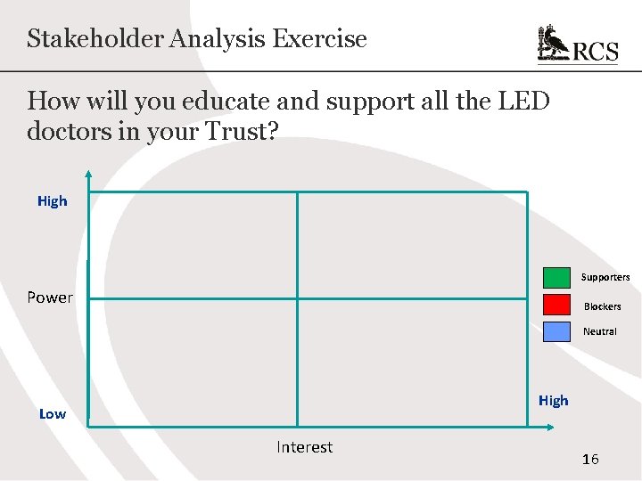Stakeholder Analysis Exercise How will you educate and support all the LED doctors in Stakeholder Analysis Exercise How will you educate and support all the LED doctors in