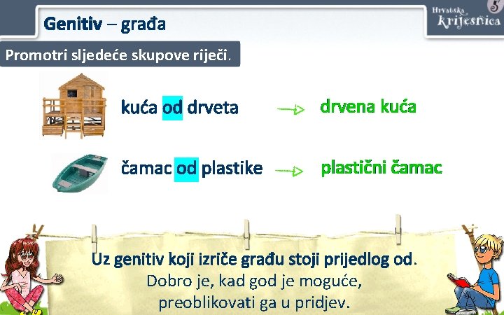 Genitiv – građa Promotri sljedeće skupove riječi. kuća od drveta drvena kuća čamac od