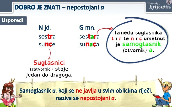 DOBRO JE ZNATI – nepostojani a Usporedi. N jd. sestra sunce G mn. sestara