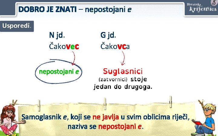 DOBRO JE ZNATI – nepostojani e Usporedi. N jd. Čakovec G jd. Čakovca nepostojani