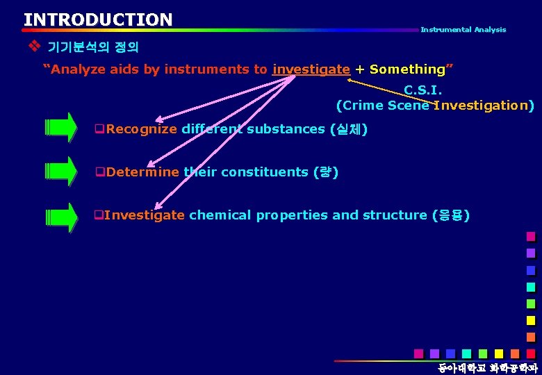 INTRODUCTION Instrumental Analysis v 기기분석의 정의 “Analyze aids by instruments to investigate + Something”