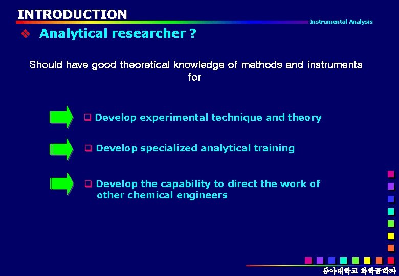 INTRODUCTION Instrumental Analysis v Analytical researcher ? Should have good theoretical knowledge of methods