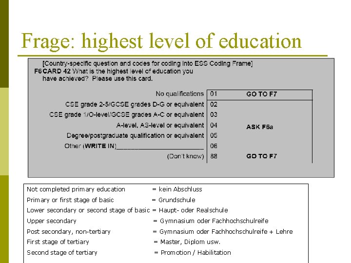 Frage: highest level of education Not completed primary education = kein Abschluss Primary or