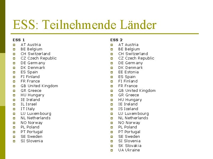 ESS: Teilnehmende Länder ESS 1 p AT Austria p BE Belgium p CH Switzerland