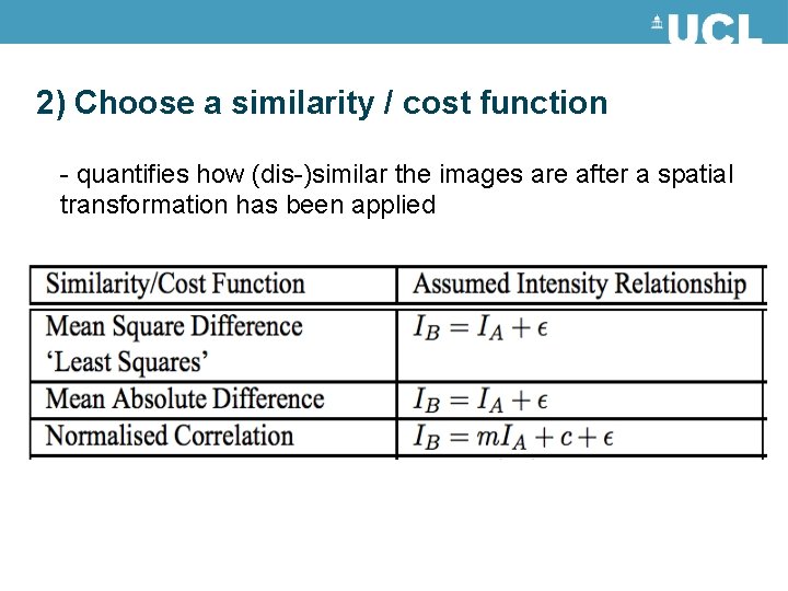 2) Choose a similarity / cost function - quantifies how (dis-)similar the images are 2) Choose a similarity / cost function - quantifies how (dis-)similar the images are