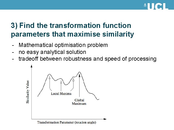 3) Find the transformation function parameters that maximise similarity - Mathematical optimisation problem - 3) Find the transformation function parameters that maximise similarity - Mathematical optimisation problem -