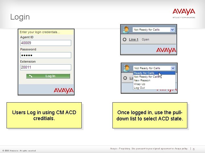 Login Users Log in using CM ACD creditials. © 2005 Avaya Inc. All rights Login Users Log in using CM ACD creditials. © 2005 Avaya Inc. All rights