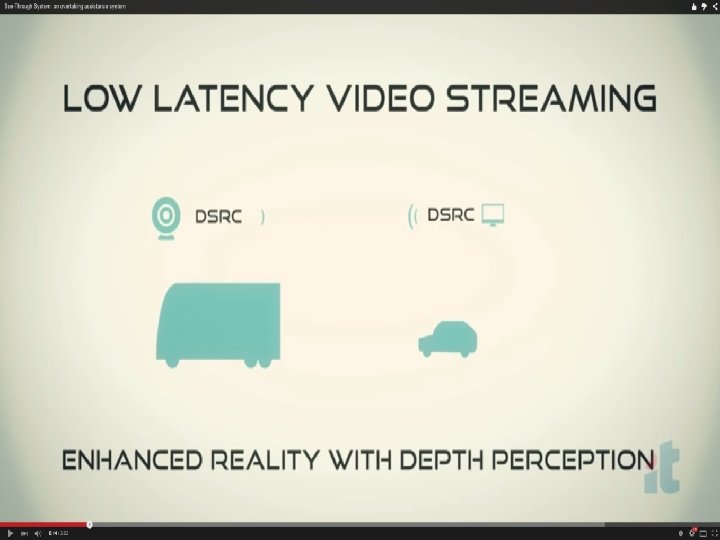 Drive-In SM 14/15 – T 7 – Virtual and Augmented Reality 