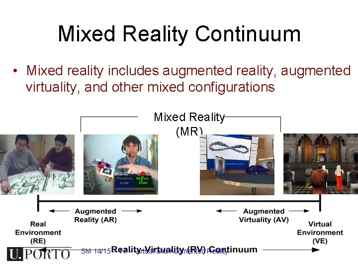 Mixed Reality Continuum • Mixed reality includes augmented reality, augmented virtuality, and other mixed