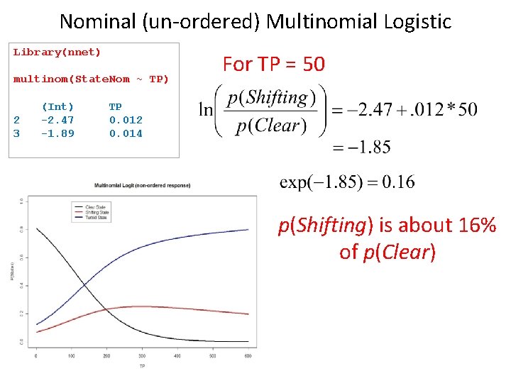 Nominal (un-ordered) Multinomial Logistic Library(nnet) multinom(State. Nom ~ TP) 2 3 (Int) -2. 47