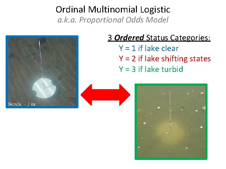 Ordinal Multinomial Logistic a. k. a. Proportional Odds Model 3 Ordered Status Categories: Y