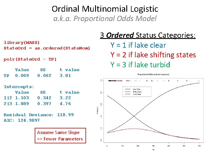 Ordinal Multinomial Logistic a. k. a. Proportional Odds Model library(MASS) State. Ord = as.