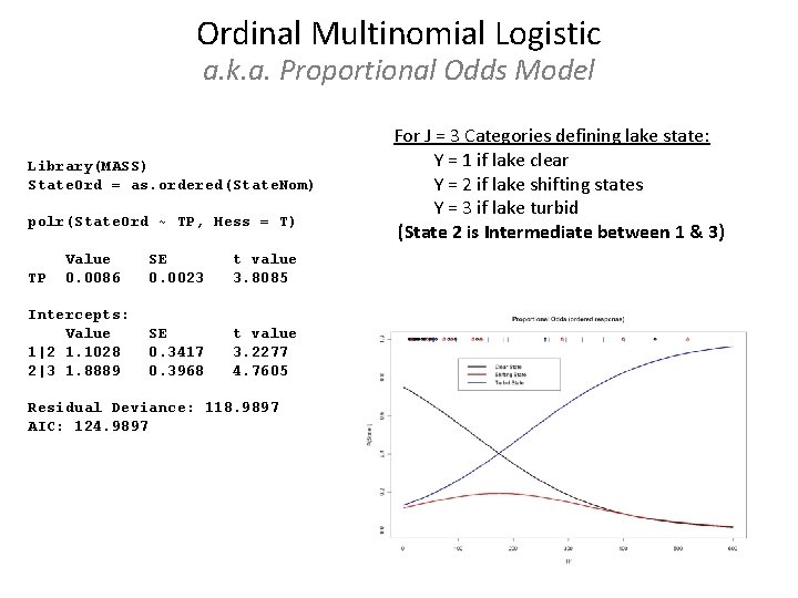 Ordinal Multinomial Logistic a. k. a. Proportional Odds Model Library(MASS) State. Ord = as.