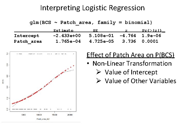 Interpreting Logistic Regression glm(BCS ~ Patch_area, family = binomial) Estimate Intercept Patch_area -2. 433