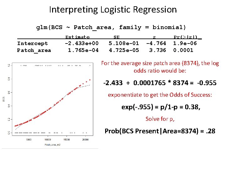 Interpreting Logistic Regression glm(BCS ~ Patch_area, family = binomial) Estimate Intercept Patch_area -2. 433