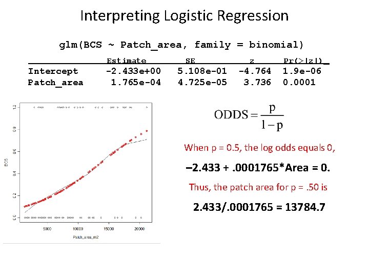 Interpreting Logistic Regression glm(BCS ~ Patch_area, family = binomial) Estimate Intercept Patch_area -2. 433
