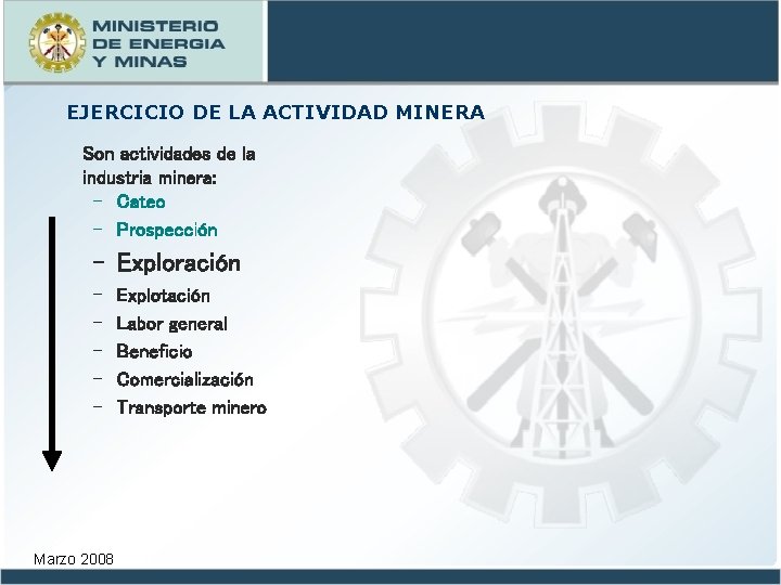 EJERCICIO DE LA ACTIVIDAD MINERA Son actividades de la industria minera: – Cateo –