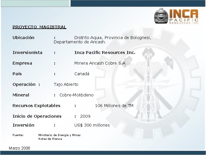 PROYECTO MAGISTRAL Ubicación : Distrito Aquia, Provincia de Bolognesi, Departamento de Ancash. Inversionista :