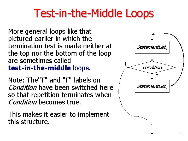 Test-in-the-Middle Loops More general loops like that pictured earlier in which the termination test