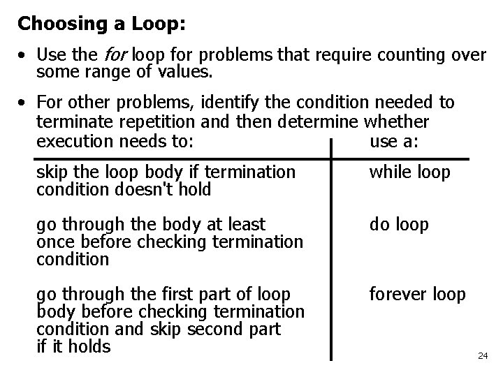 Choosing a Loop: • Use the for loop for problems that require counting over