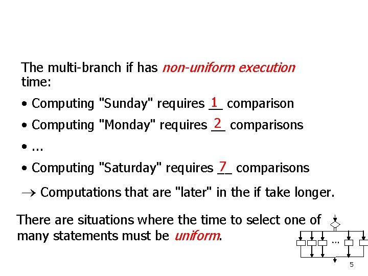 The multi-branch if has non-uniform execution time: 1 comparison • Computing "Sunday" requires __