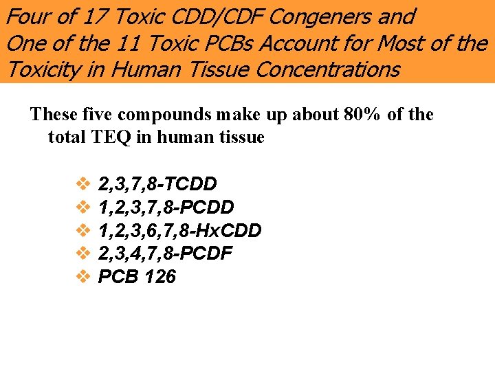 Four of 17 Toxic CDD/CDF Congeners and One of the 11 Toxic PCBs Account