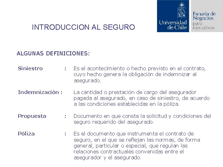 INTRODUCCION AL SEGURO ALGUNAS DEFINICIONES: Siniestro : Indemnización : Es el acontecimiento o hecho