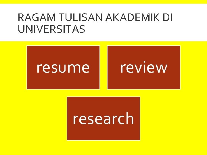 RAGAM TULISAN AKADEMIK DI UNIVERSITAS resume review research 
