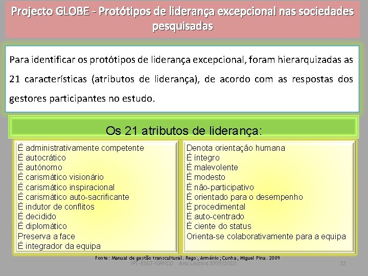 Projecto GLOBE - Protótipos de liderança excepcional nas sociedades pesquisadas Para identificar os protótipos