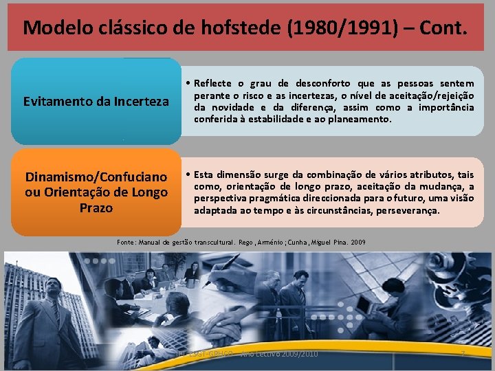 Modelo clássico de hofstede (1980/1991) – Cont. Evitamento da Incerteza • Reflecte o grau