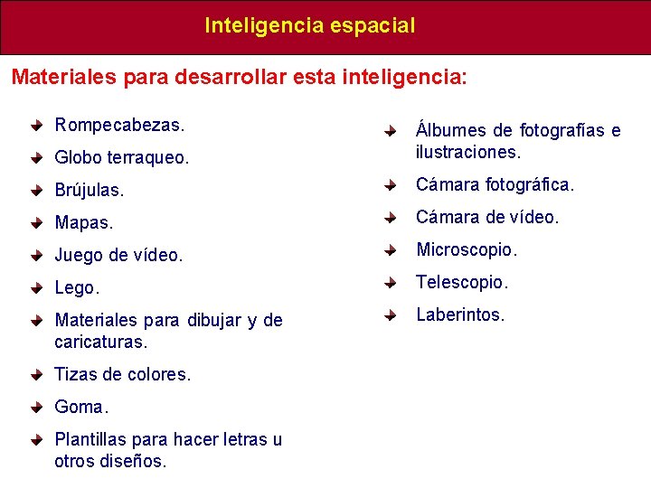 Inteligencia espacial Materiales para desarrollar esta inteligencia: Rompecabezas. Globo terraqueo. Álbumes de fotografías e Inteligencia espacial Materiales para desarrollar esta inteligencia: Rompecabezas. Globo terraqueo. Álbumes de fotografías e