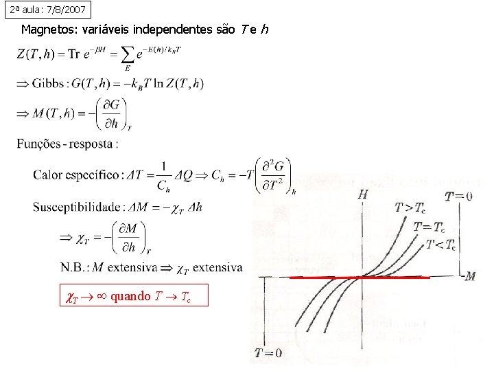 2ª aula: 7/8/2007 Magnetos: variáveis independentes são T e h T quando T Tc