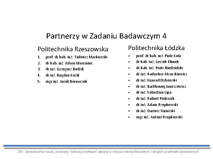 Partnerzy w Zadaniu Badawczym 4 Politechnika Rzeszowska 1. 2. 3. 4. 5. prof. dr