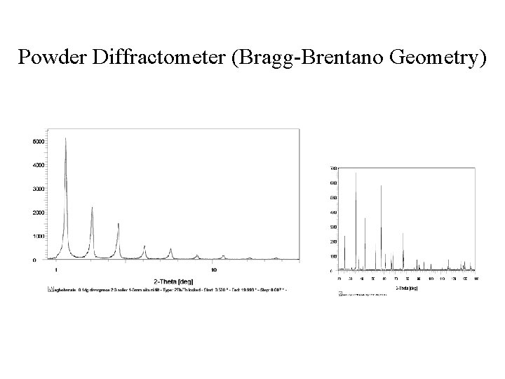 Powder Diffractometer (Bragg-Brentano Geometry) 