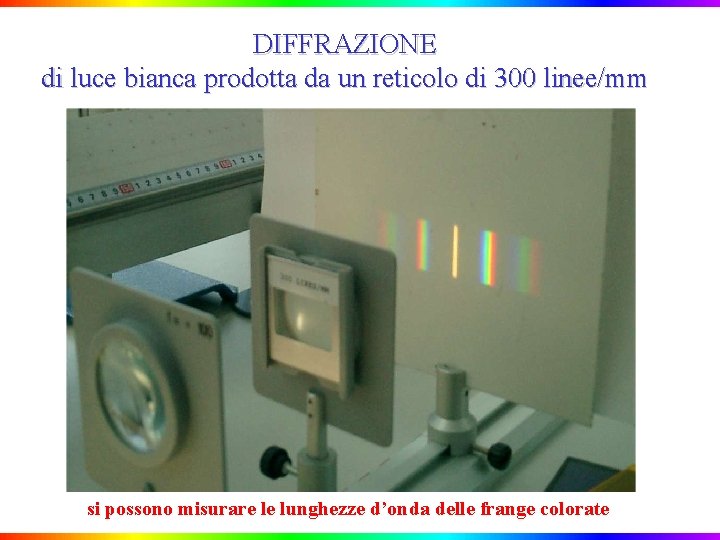 DIFFRAZIONE di luce bianca prodotta da un reticolo di 300 linee/mm si possono misurare
