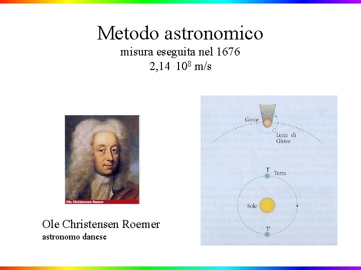 Metodo astronomico misura eseguita nel 1676 2, 14. 108 m/s Ole Christensen Roemer astronomo